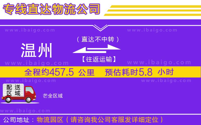 溫州到芒物流 溫州到芒物流