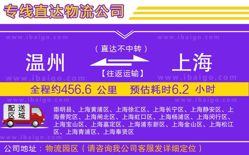 溫州到上海貨運 溫州到上海貨運
